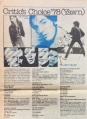 1979-02-00 Rip It Up clipping 01.jpg