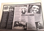 1985-07-13 Melody Maker page 18 clipping 01.jpg