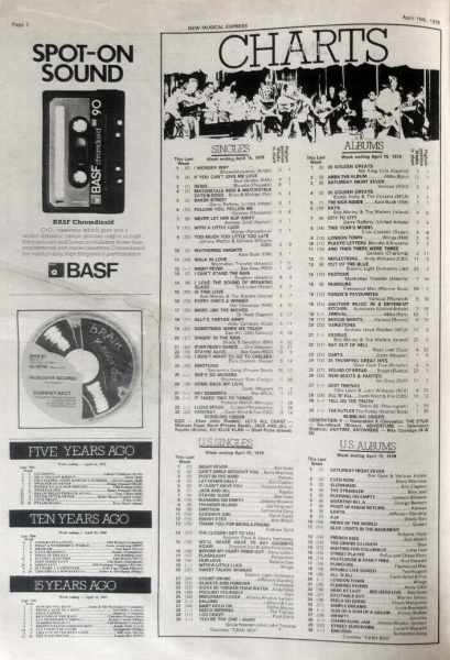 File:1978-04-15 New Musical Express page 02.jpg