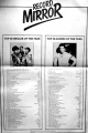 1978-12-30 Record Mirror pages 02-23.jpg