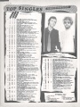 1983-07-16 Record Mirror page 42.jpg