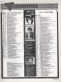 1982-01-16 Record Mirror page 27.jpg