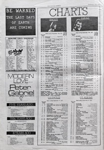File:1977-09-17 New Musical Express page 02.jpg