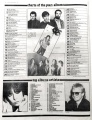 1981-01-03 Melody Maker page 02.jpg