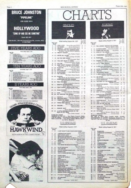 File:1977-08-06 New Musical Express page 02.jpg