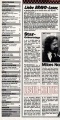 1978-06-29 Bravo contents page clipping.jpg