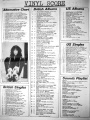 1977-10-15 Sounds page 08.jpg