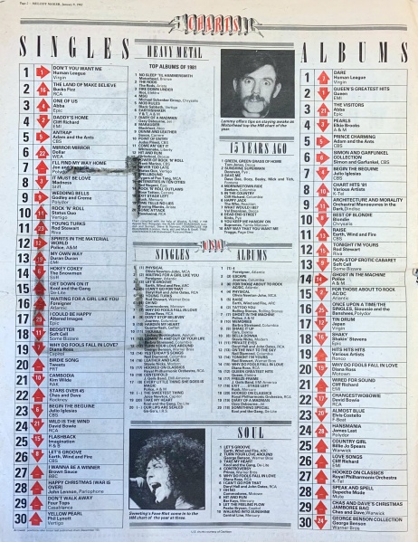 File:1982-01-09 Melody Maker page 02.jpg